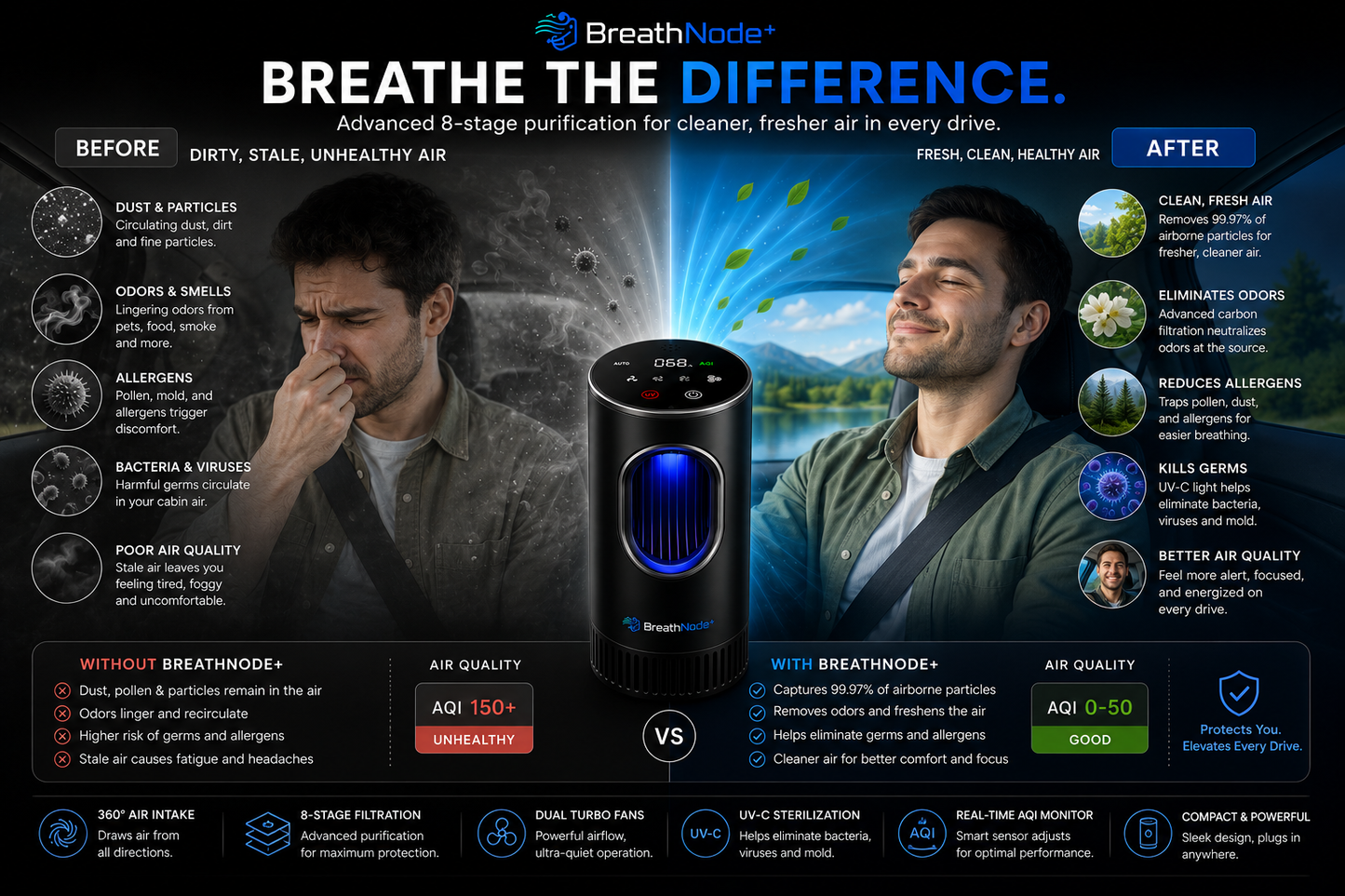 BreathNode+