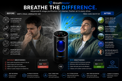 BreathNode+