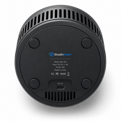 BreathNode+