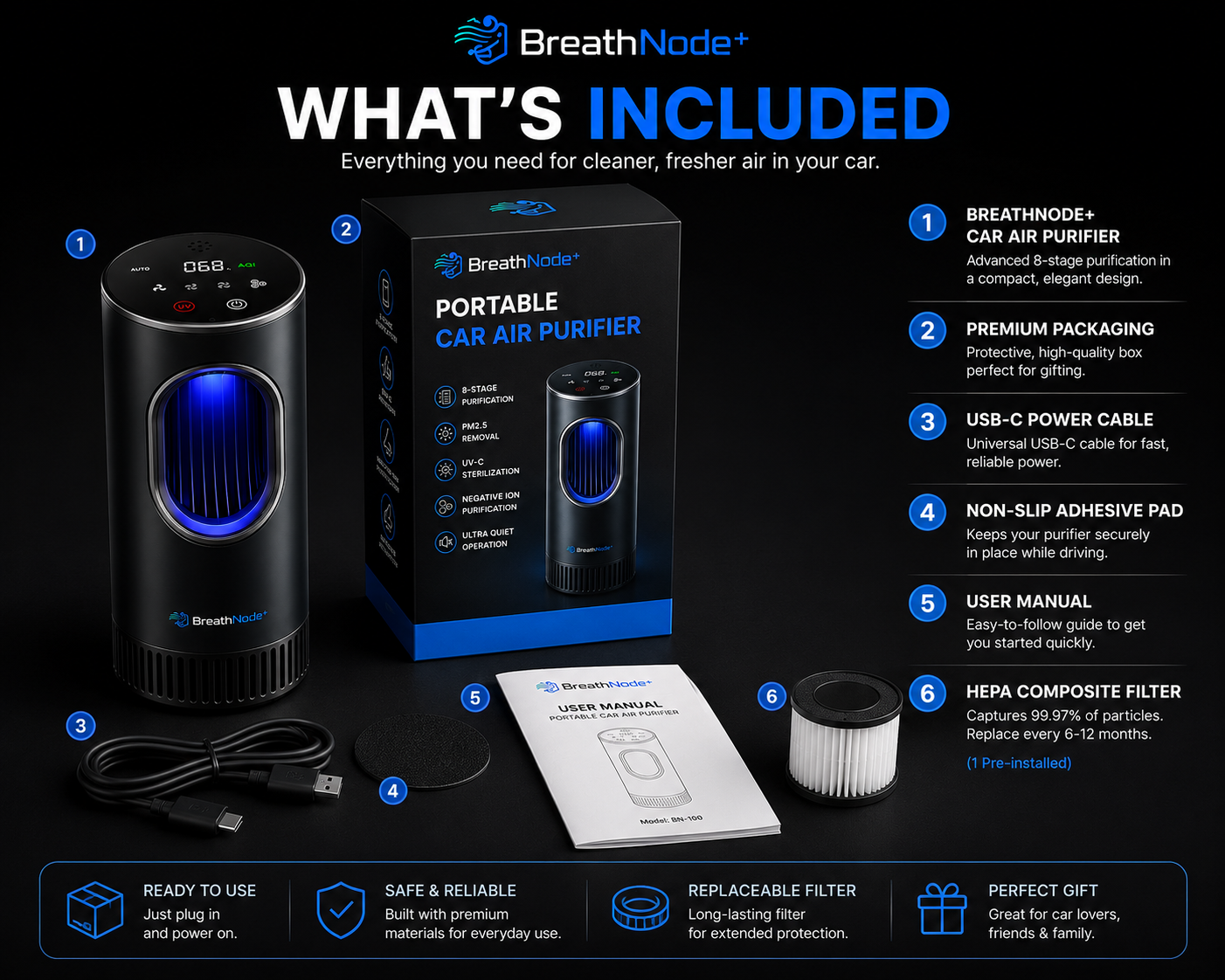 BreathNode+